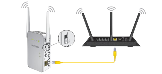 Mywifiext Setup Wizard